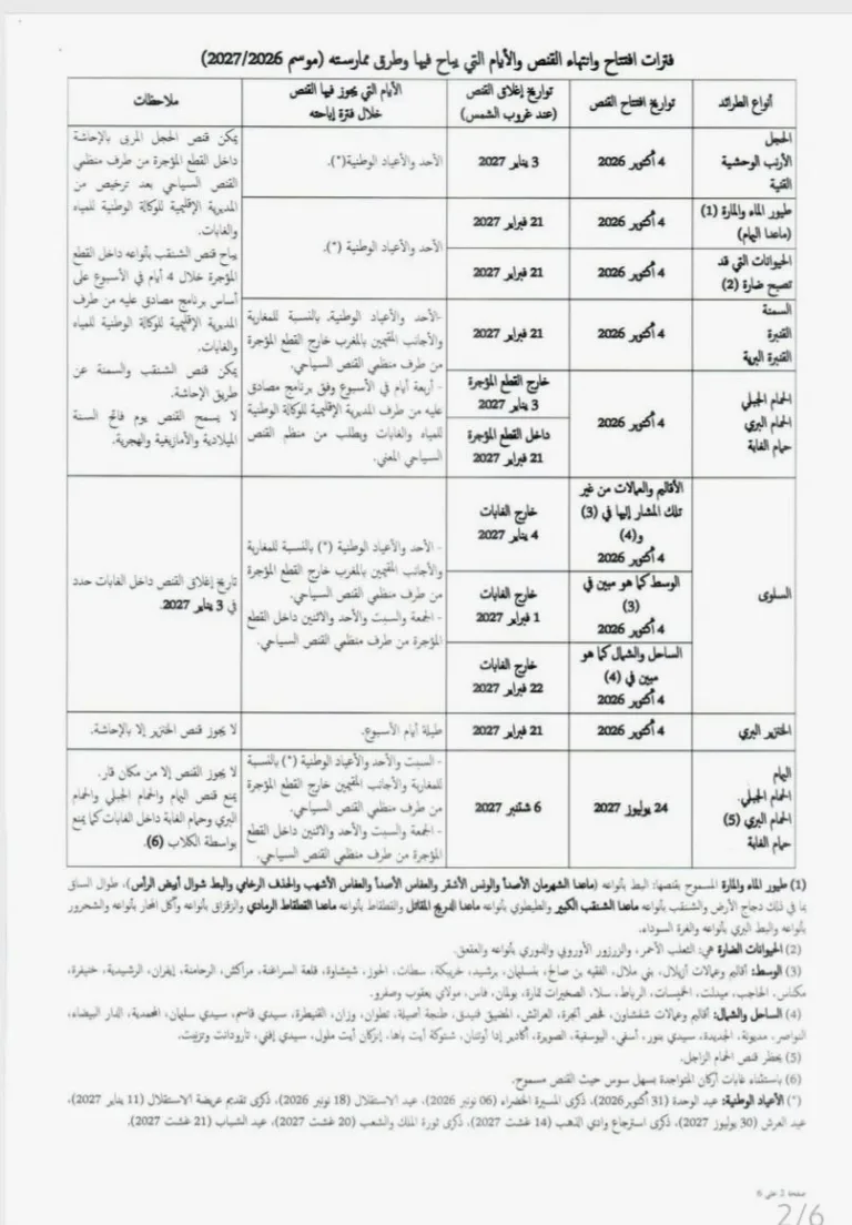 فترات افتتاح وانتهاء القنص والأيام التي يباح فيها وطرق ممارسته خلال موسم 2026/2025