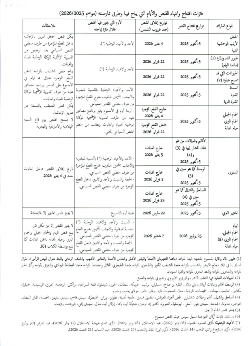 فترات افتتاح وانتهاء القنص والأيام التي يباح فيها وطرق ممارسته خلال موسم 2026/2025